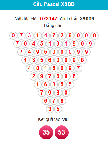 pascal-binh-duong-ngay-12-12 pascal-binh-duong-ngay-12-12