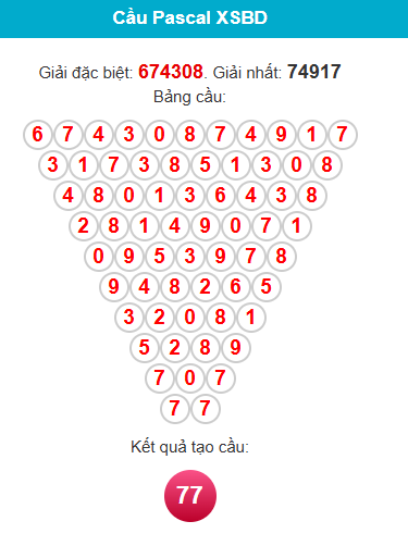 pascal-binh-duong-ngay-23-1 pascal-binh-duong-ngay-23-1