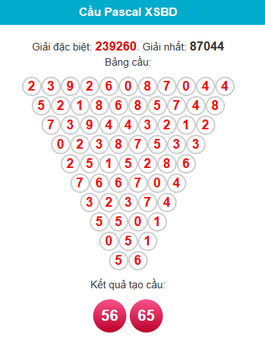 pascal-binh-duong-ngay-24-4