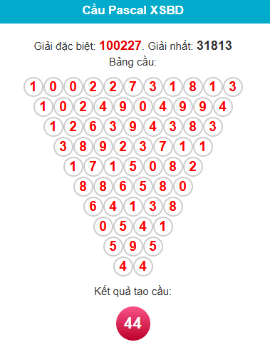 pascal-binh-duong-ngay-6-3 pascal-binh-duong-ngay-6-3