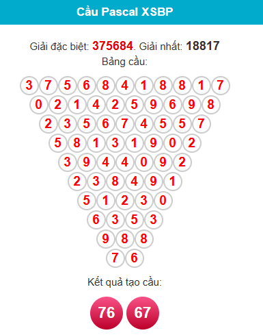 pascal-binh-phuoc-ngay-10-1