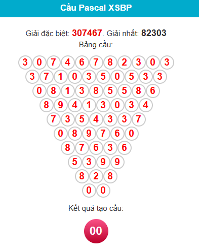 pascal-binh-phuoc-ngay-18-4