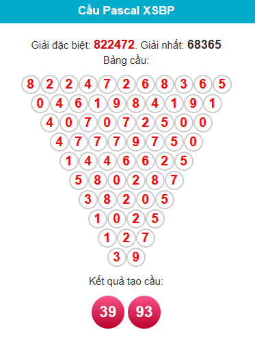 pascal-binh-phuoc-ngay-23-5 pascal-binh-phuoc-ngay-23-5