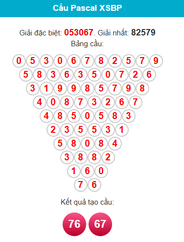 pascal-binh-phuoc-ngay-24-1