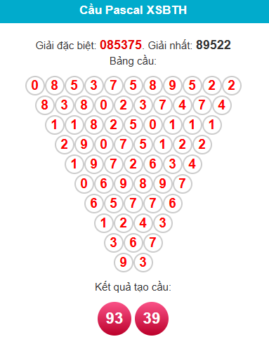 pascal-binh-thuan-ngay-11-12 pascal-binh-thuan-ngay-11-12