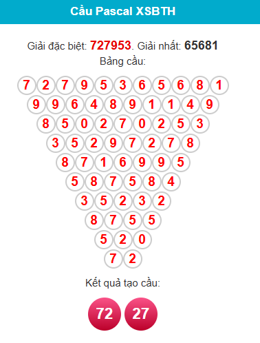 pascal-binh-thuan-ngay-2-7