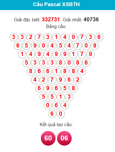 pascal-binh-thuan-ngay-28-5