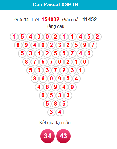 pascal-binh-thuan-ngay-30-4