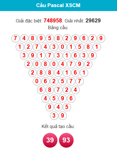 pascal-ca-mau-ngay-8-6