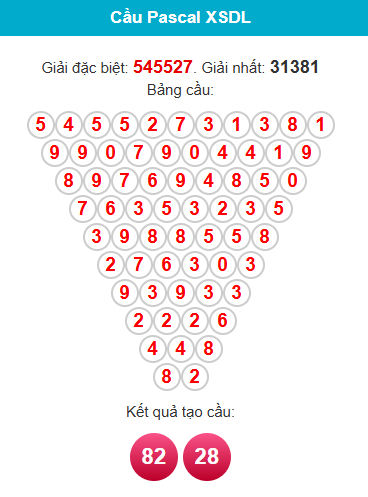 pascal-da-lat-ngay-01-2