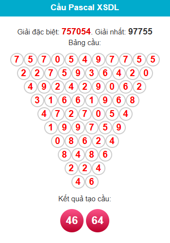 pascal-da-lat-ngay-18-1