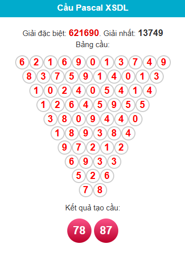 pascal-da-lat-ngay-21-6 pascal-da-lat-ngay-21-6