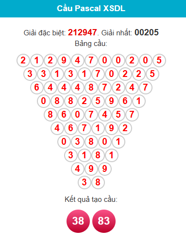 pascal-da-lat-ngay-3-5