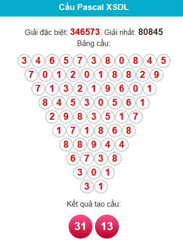 pascal-da-lat-ngay-30-11 pascal-da-lat-ngay-30-11