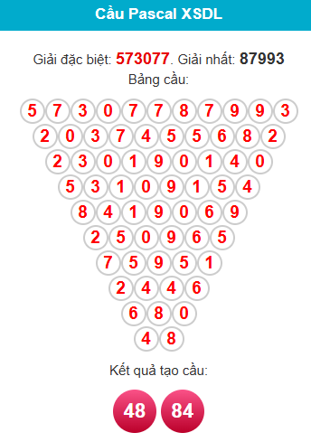 pascal-da-lat-ngay-7-12 pascal-da-lat-ngay-7-12