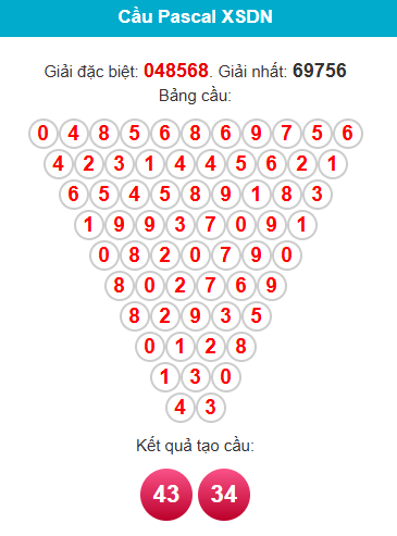 pascal-dong-nai-ngay-17-12 pascal-dong-nai-ngay-17-12