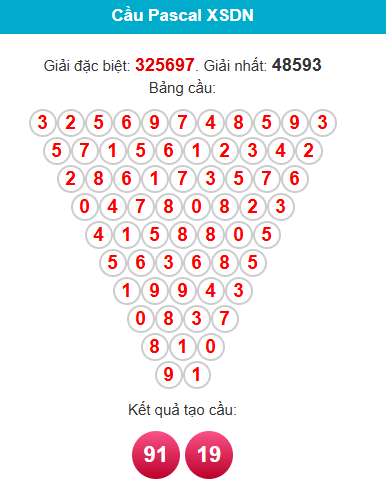 pascal-dong-nai-ngay-27-5 pascal-dong-nai-ngay-27-5