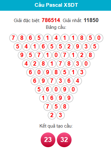 pascal-dong-thap-ngay-26-1