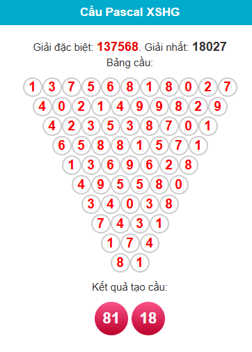 pascal-hau-giang-ngay-21-3