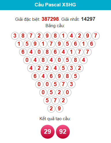 pascal-hau-giang-ngay-29-11