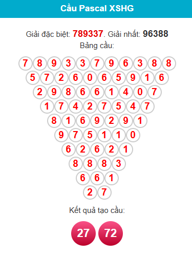 pascal-hau-giang-ngay-30-5