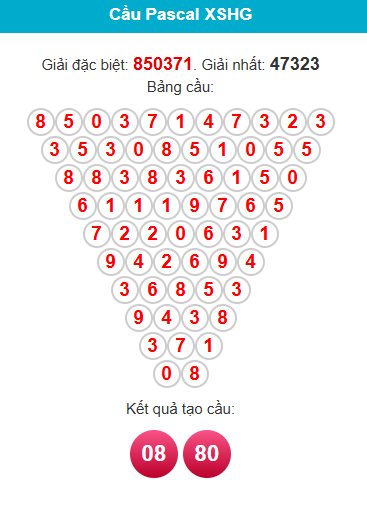 pascal-hau-giang-ngay-7-3 pascal-hau-giang-ngay-7-3