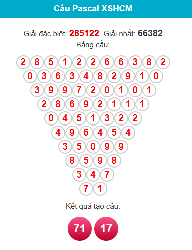 pascal-hcm-ngay-20-6 pascal-hcm-ngay-20-6