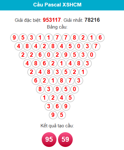 /pascal-hcm-ngay-6-12