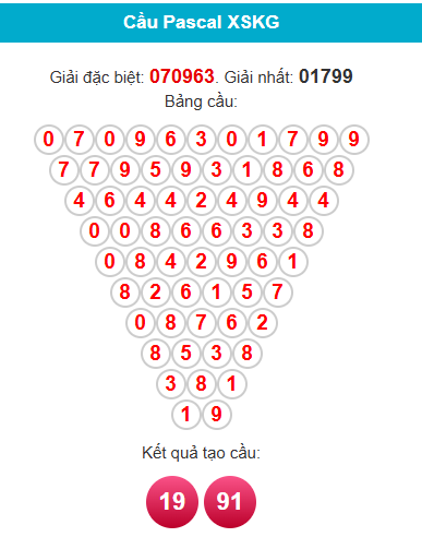 pascal-kien-giang-ngay-10-5