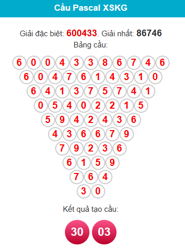 pascal-kien-giang-ngay-11-1