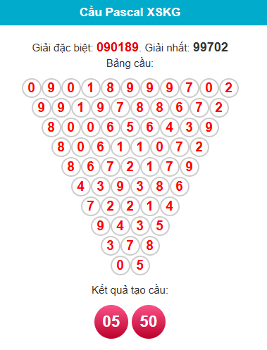 pascal-kien-giang-ngay-15-2