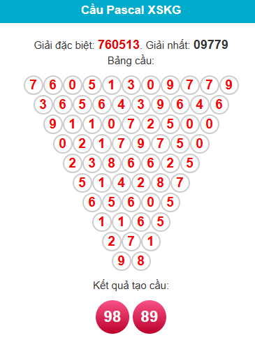 pascal-kien-giang-ngay-4-1