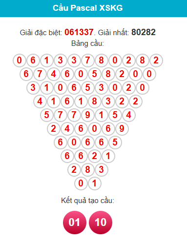 pascal-kien-giang-ngay-8-2