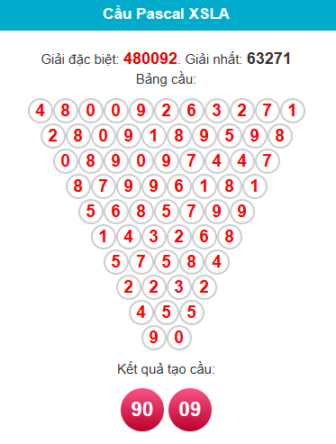 /pascal-long-an-ngay-29-11