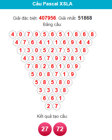 pascal-long-an-ngay-6-12