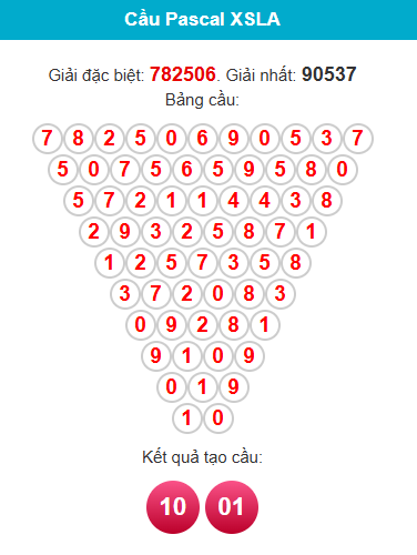 pascal-long-an-ngay-7-3 pascal-long-an-ngay-7-3