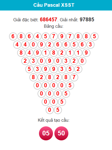 pascal-soc-trang-ngay-10-6 pascal-soc-trang-ngay-10-6