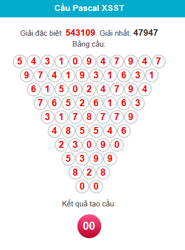 pascal-soc-trang-ngay-11-2