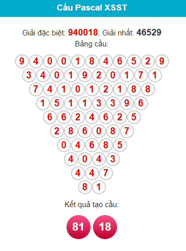 pascal-soc-trang-ngay-18-3