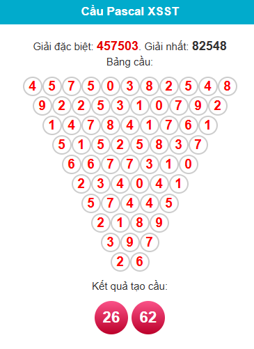 pascal-soc-trang-ngay-22-4