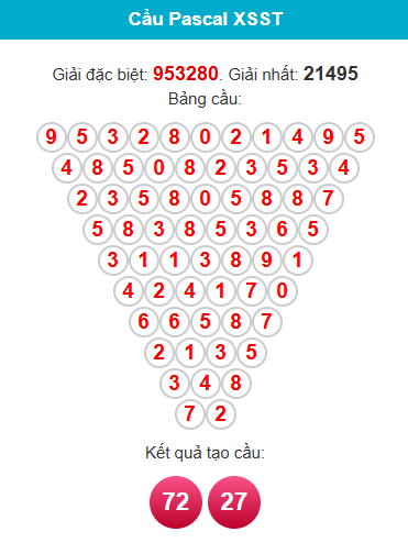 pascal-soc-trang-ngay-29-4