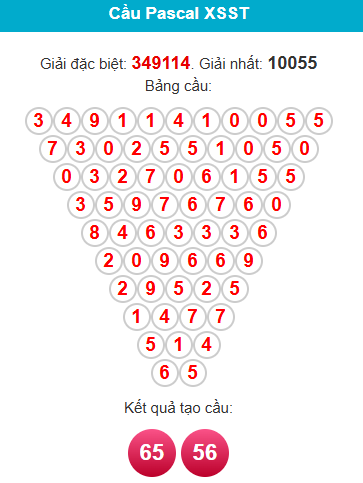 /pascal-soc-trang-ngay-31-12