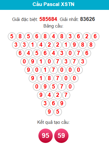pascal-tay-ninh-ngay-2-7
