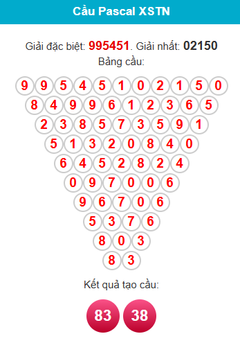 pascal-tay-ninh-ngay-29-1 pascal-tay-ninh-ngay-29-1