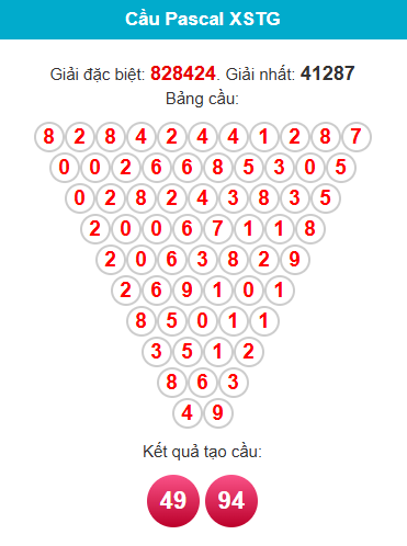 pascal-tien-giang-ngay-14-12 pascal-tien-giang-ngay-14-12