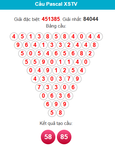 pascal-tra-vinh-ngay-12-12 pascal-tra-vinh-ngay-12-12