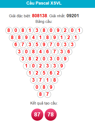 pascal-vinh-long-ngay-02-01 pascal-vinh-long-ngay-02-01