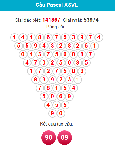 pascal-vinh-long-ngay-06-2