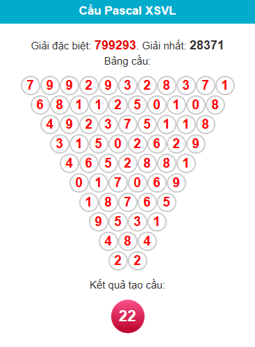 /pascal-vinh-long-ngay-13-2