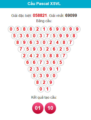 pascal-vinh-long-ngay-15-5 pascal-vinh-long-ngay-15-5